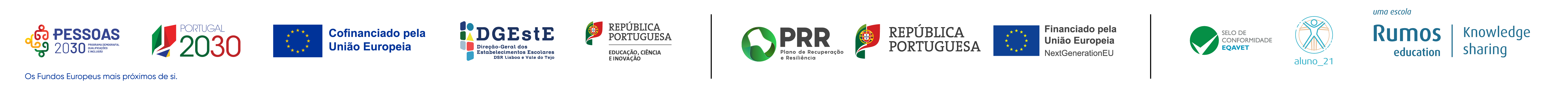 Barra PRR